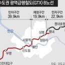 동인천7호