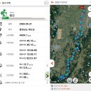 봉수지맥(49.15km)_봄의 유희를 즐기듯 지맥속으로 이미지