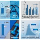 바른바이오 이미지