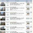 안민경로당 이미지