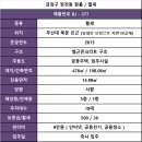 삼양공인중개사사무소 이미지