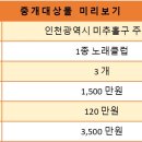로데오노래클럽 네이버블로그