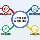 세원반도체(주)