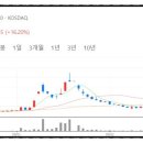 에이치엘테크 이미지