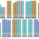 대소농협 이미지