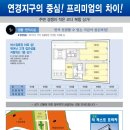 더퍼스트병원 이미지