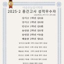 마음은늘입시학원