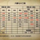 (주)삼가 이미지