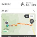 망경산 이미지