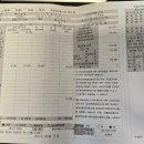 떡전골로 | [산전검사] 임신 사전건강관리 지원금 신청 후기^^ 두달만에 입금 완료!