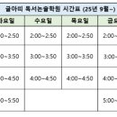 글아띠독서논술학원 네이버블로그