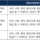 [학원의신] 2025학년도 한국외국어대학교 수시/정시 입학전형 시행계획② 이미지
