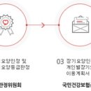 힘찬요양원 이미지