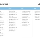 주식회사 잘하자 이미지