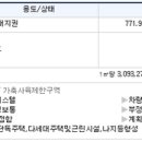 문현지구경로당 이미지