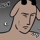 세상모든사랑니치과의원 이미지