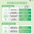 장재식세무회계사무소