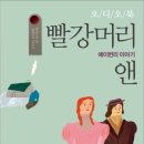 에이번리