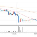 에이치엘바이오 이미지