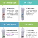 미리내약국 이미지