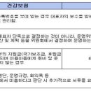 무보수 대표자 연금 및 건강 보험료 납부에 대한 자료 올려 드립니다. 이미지