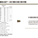 반송헬스타운2호점 이미지