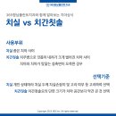 발안로 이미지