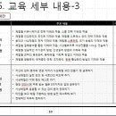 사상체질심리철학 이미지