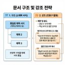 메디팜 엄마손약국 이미지