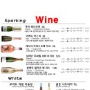 고기펍 - 창원시 의창구 원이대로81번길 29 | 고기펍