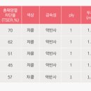 카랜드몰 이미지