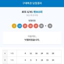 로또 965 이미지