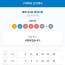 로또 965회 이미지