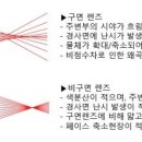 아이젠트리공덕점 이미지