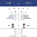 제성기아 이미지