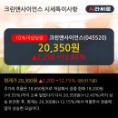 (주)크린앤사이언스 이미지