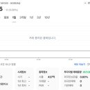 주식회사 대성로지스