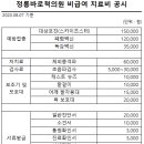 정릉바로척의원 이미지