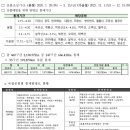 2026년 산불 조심 기간 국립공원 탐방로 통제 현황 이미지