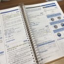 무한산업안전 | 산업안전기사 필기 합격 후기 | 쉬었음 청년이 선택한 취업 자격증