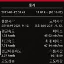 명곡천 티스토리