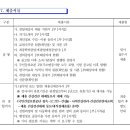 국제교육원 이미지