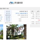 드림캐슬펜션 네이버블로그