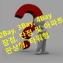 골든키공인중개사사무소 이미지
