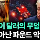 미국이 빚으로 전쟁한다.. 달러가 흔들리는 이유 (박종훈의 지식한방) 이미지