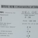 강덕무관(우슈) 이미지