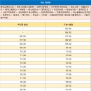 공영버스터미널 삼거리 이미지