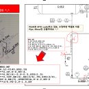 [노하우] P&ID에 MTO Coding 해서 배관자재산출? 이미지