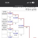 킹콩짐 이미지