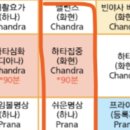 ㅇㅇ3